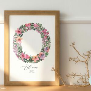 Alternative view of Lámina Nacimiento Bebé inicial con Flores