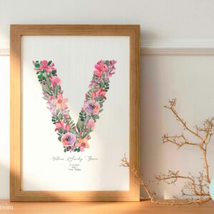 Lamina nacimiento nombre inicial con flores