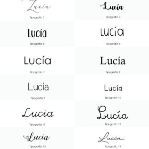 Tiporgafias nacimiento