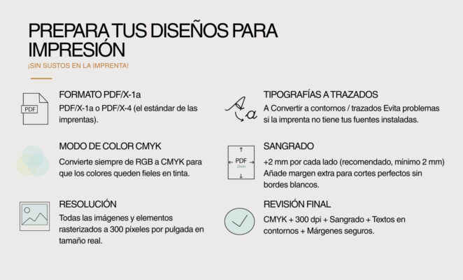 Cómo preparar tus diseños para impresión Invitaciones de boda personalizadas Zaragoza